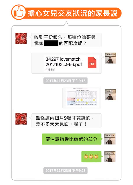專屬您的愛情指南